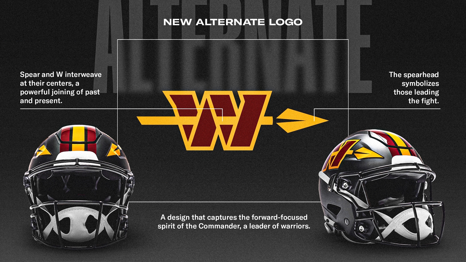 Commanders reveal new 'Hail Raiser' and throwback 2026 uniforms | wusa9.com