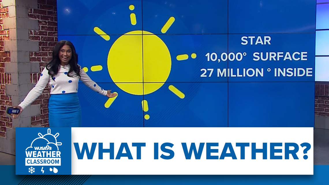 What is Weather? | WUSA9 Weather Classroom