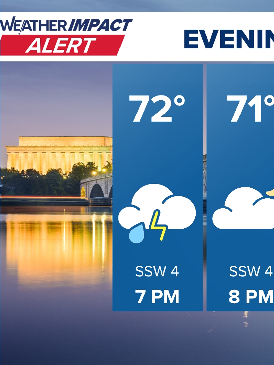 Storms, heavy rain could disrupt Thursday evening commute in DC | wusa9.com