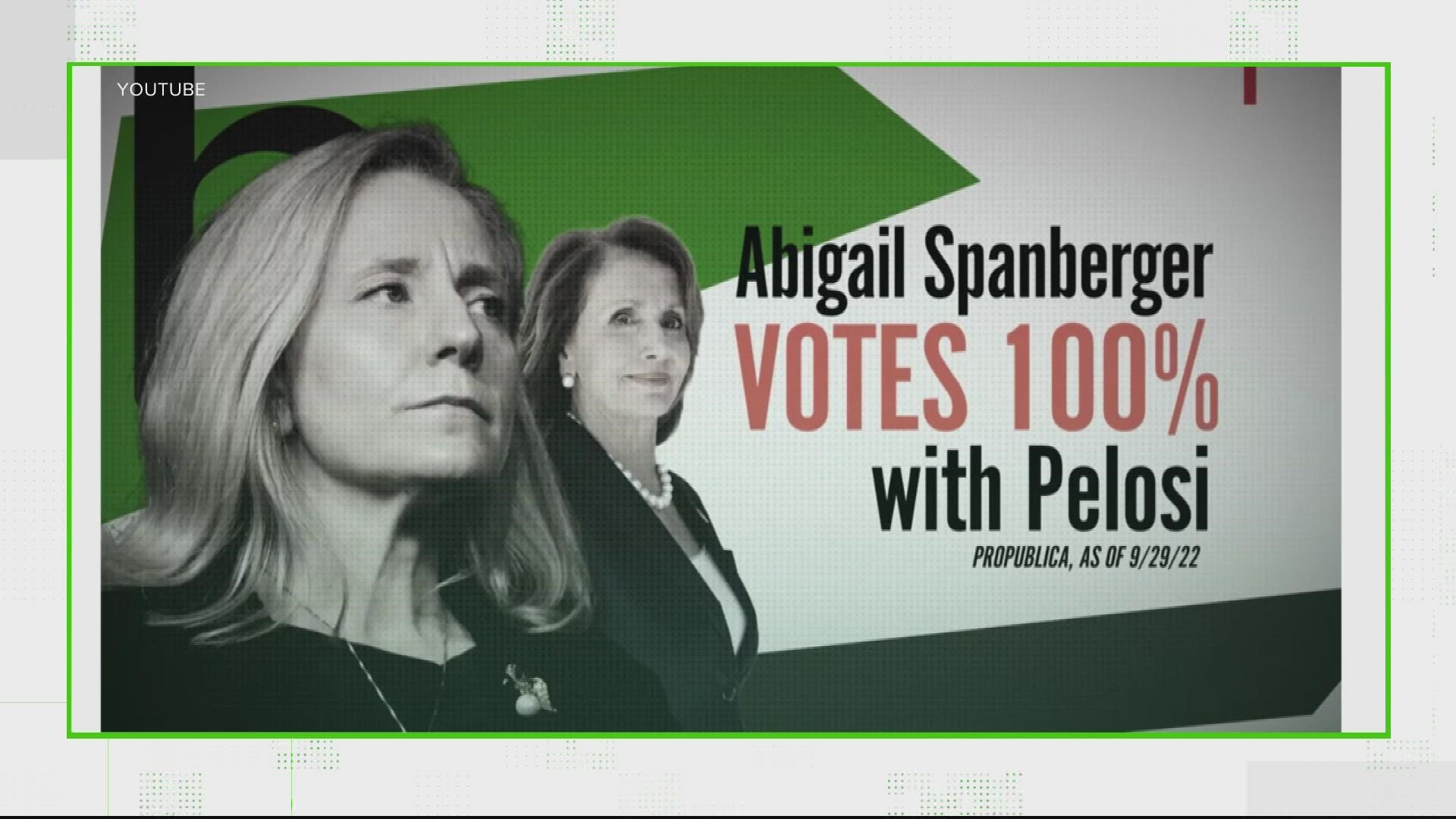 A campaign ad from the Congressional Leadership Fund claims that Spanberger "votes 100% with Pelosi." Our team found numerous votes when this was not the case.