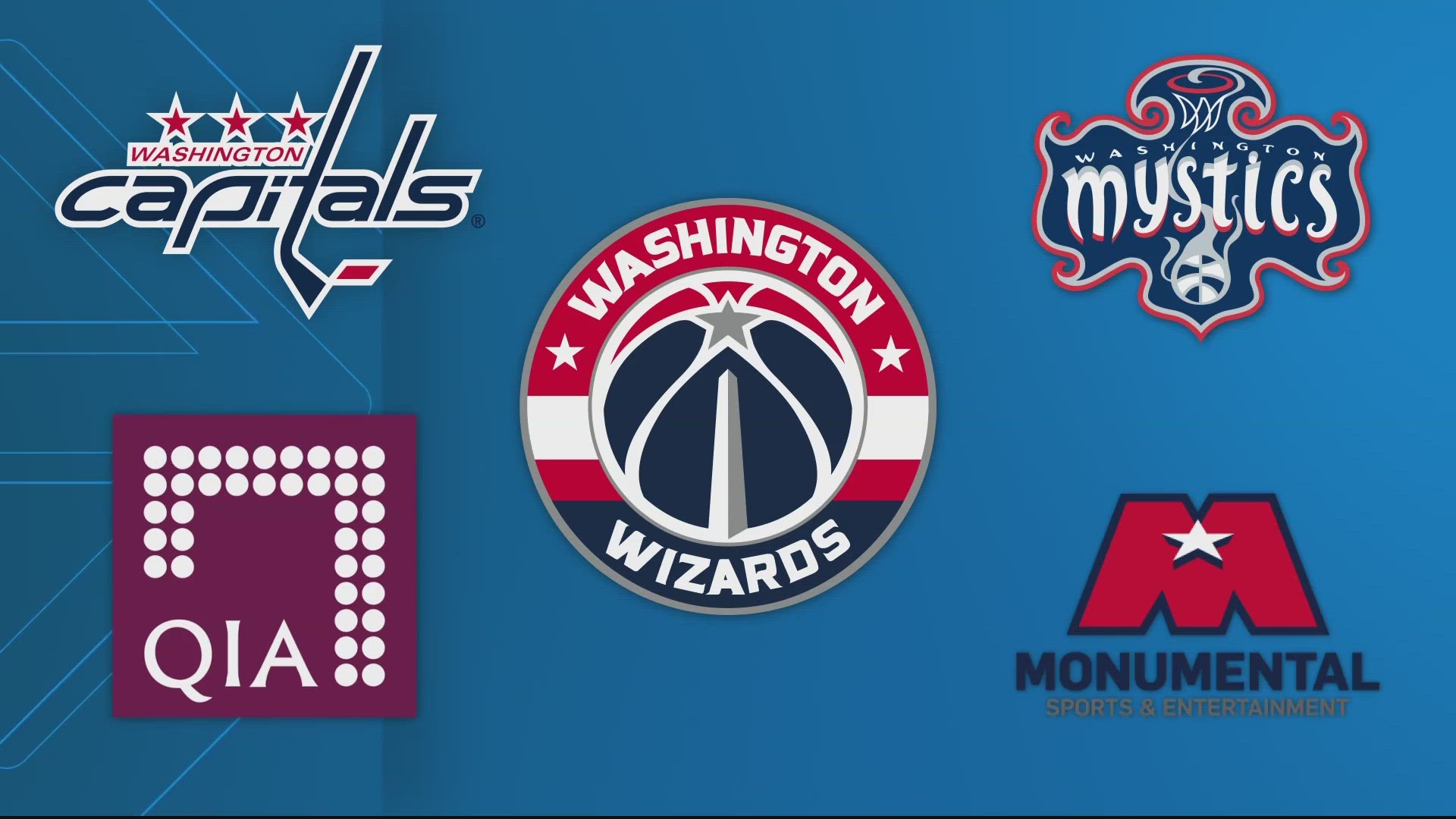 Qatar's sovereign wealth fund is buying a roughly 5-percent stake in the parent company of several D-C sports teams. The Wizards, the Capitals, and the Mystics.