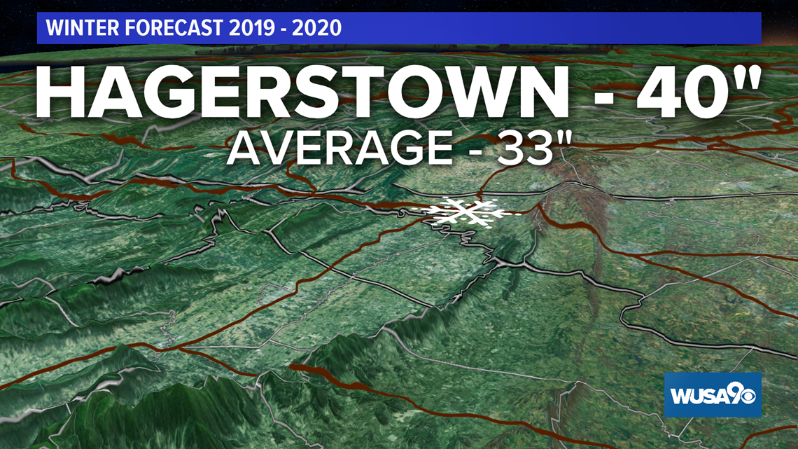 DC Winter Weather Forecast Here's how much snow to expect