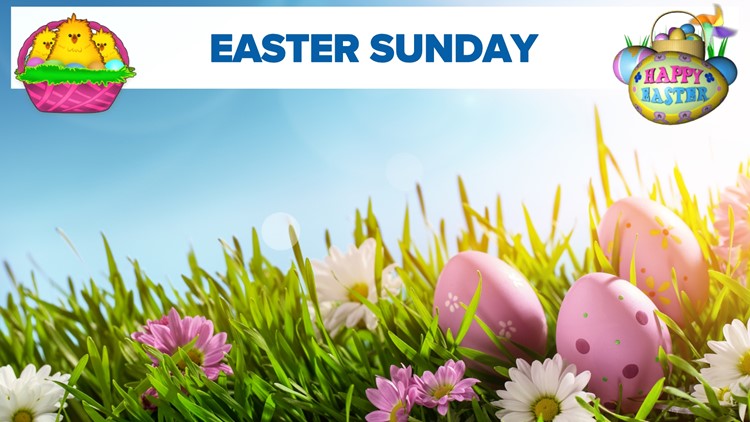 What determines the date of Easter Sunday?