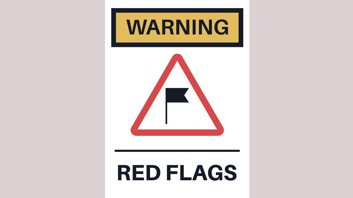 What 'Red Flag Warning' means for the weather