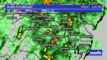 TIMELINE: Here's what to expect as the remnants of Nicole move through the DMV