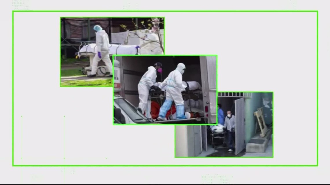 You can catch COVID19 from a corpse