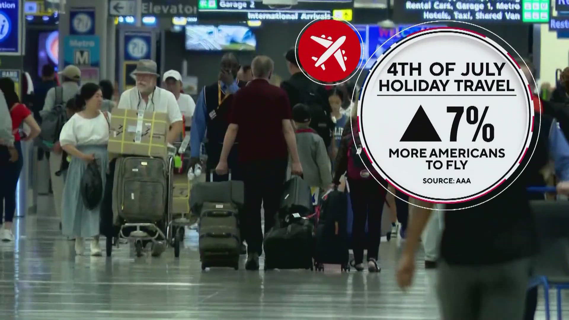 AAA predicts nearly 71 million Americans will travel 50 miles or more this Independence Day holiday.