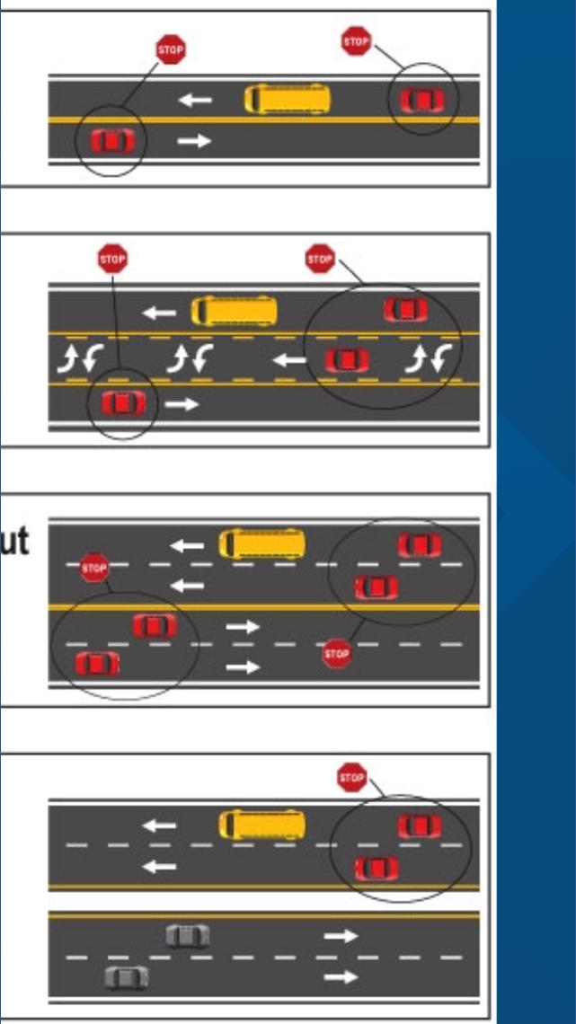 School bus safety: Rules and fines in DC, Maryland Virginia | wusa9.com