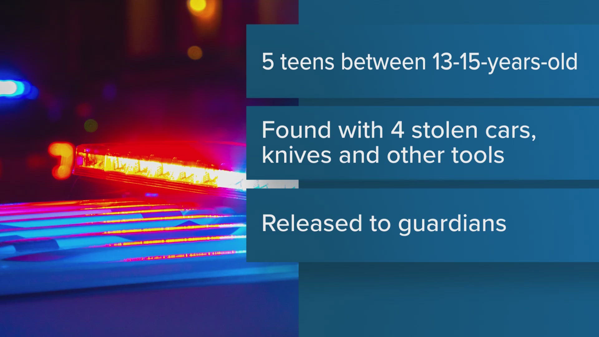 5 teens arrested, charged with stealing cars in Montgomery County ...