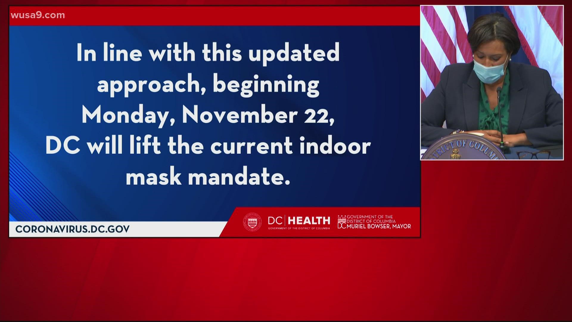 Certain areas in the District will still be required to wear masks regardless of vaccination status.