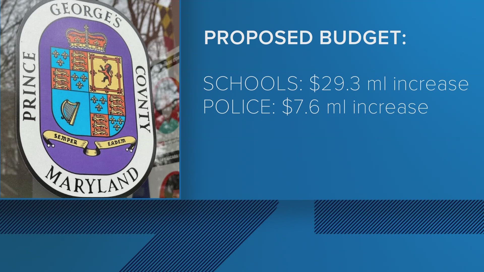 Budget cuts announced as Prince George's County works to cover a $171 ...