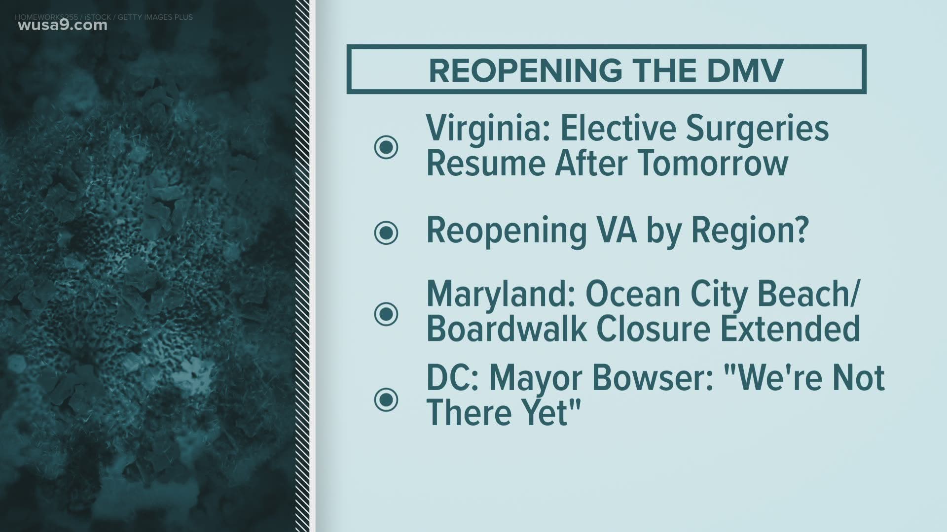 Here is the info you need about the impacts of coronavirus on D.C., Maryland and Virginia.