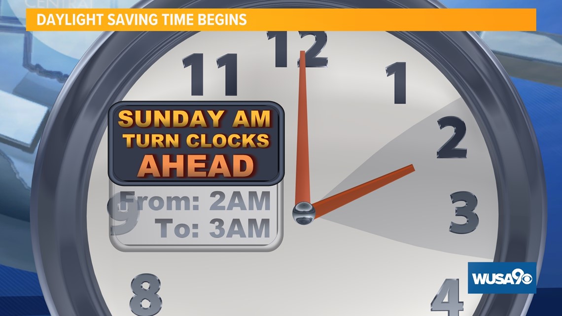 Daylight Savings 2025 Start Joni Costanza