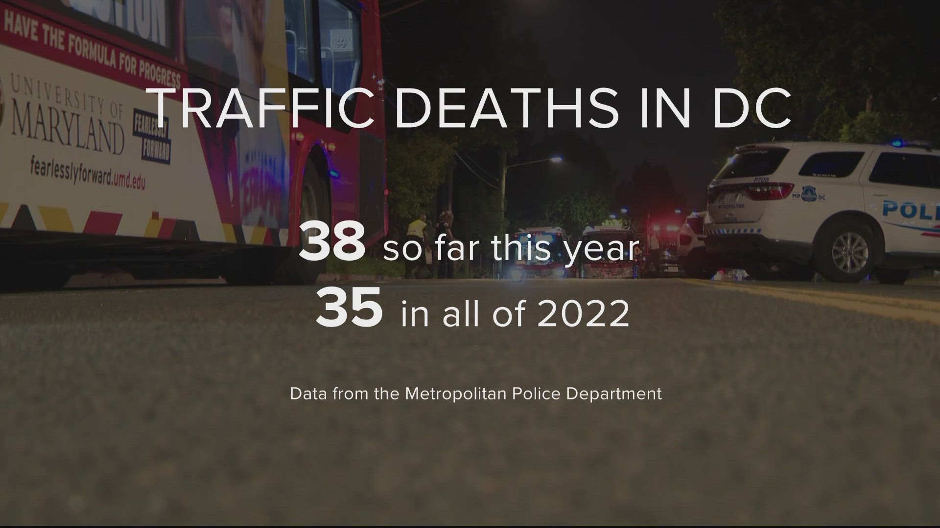 DC leaders are trying to make streets safer for all of us. They're talking about traffic safety laws that were proposed after the March crash on Rock Creek Park.
