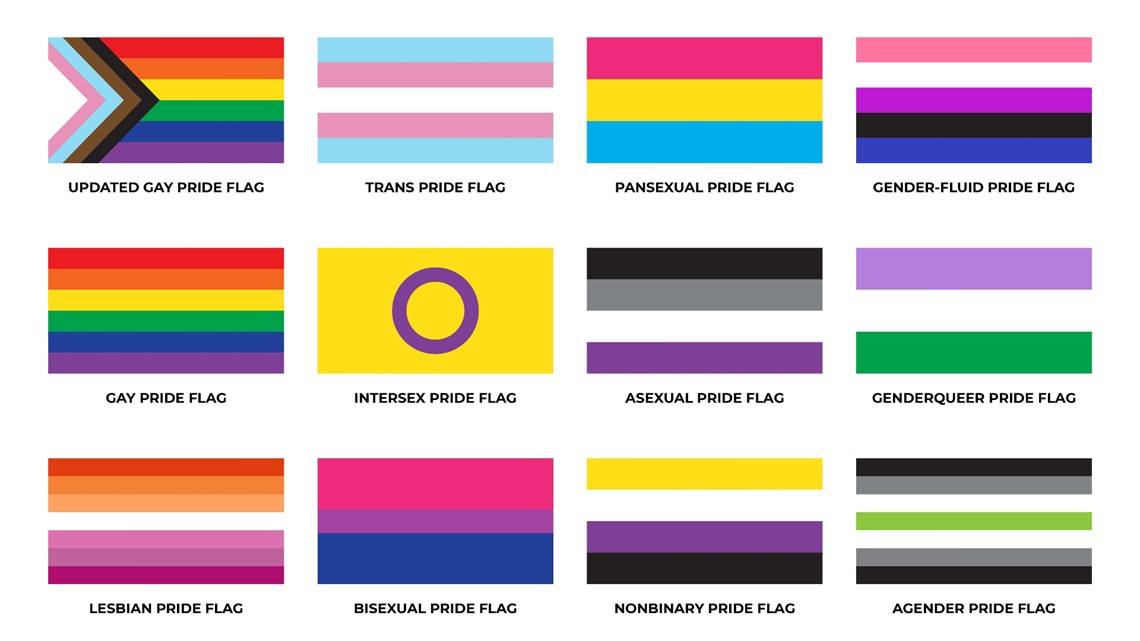 The Meaning Behind The Many Lgbtq Flags And Who They Represent