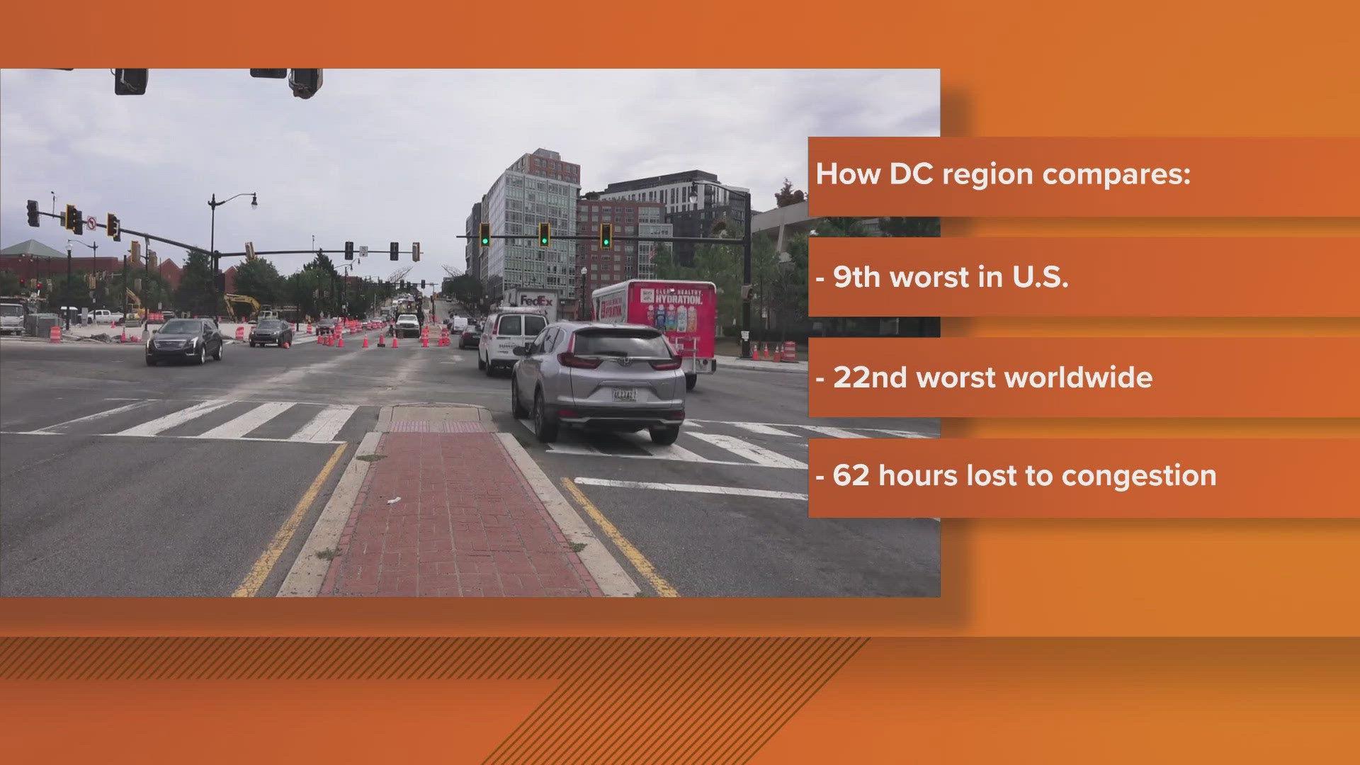 DC traffic congestion among the worst in the US, new study finds ...