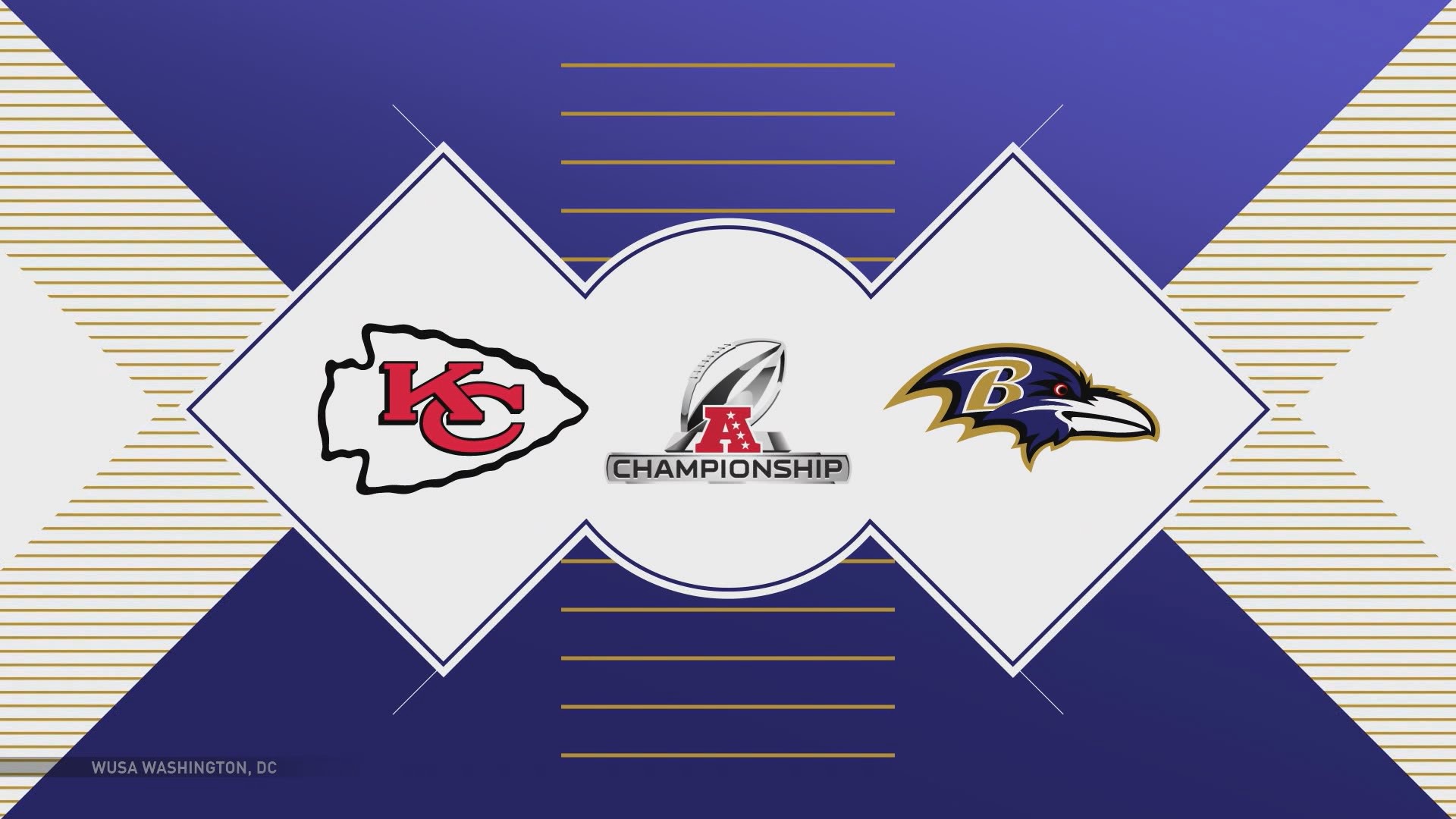 Live post-game coverage from Baltimore as the Kansas City Chiefs punch their ticket to the Super Bowl, defeating the Ravens in the AFC Championship - Taylor Swift