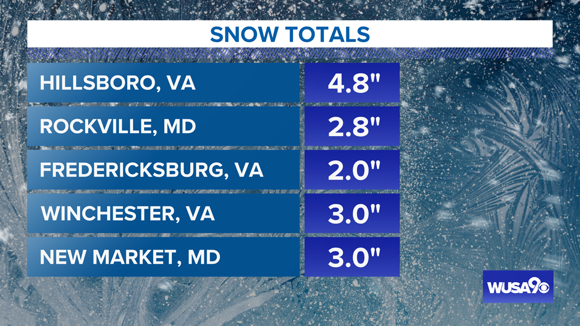 When will the winter weather end in the U.S.? A national spring forecast