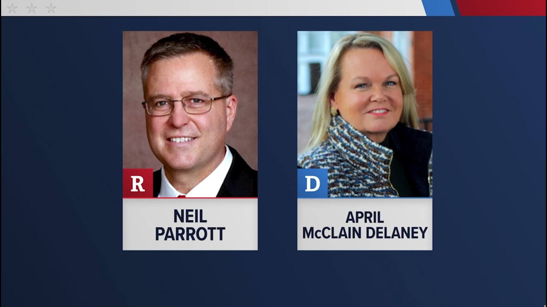 It's been a busy day on the campaign trail -- for both Republican Neil Parrott and Democrat April McClain Delaney. 