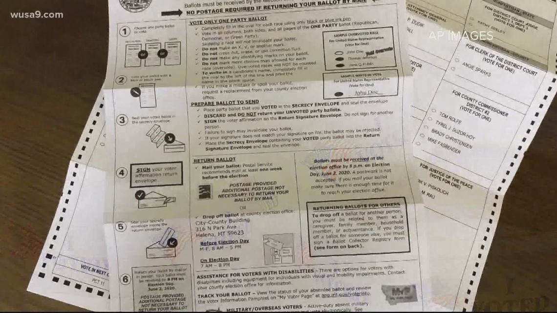 Where and how to vote DC Ballot boxes locations across DC