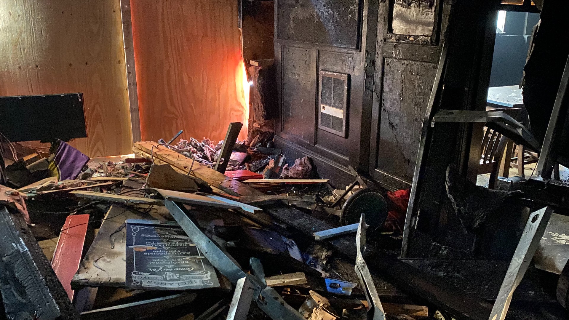 Washington DC Weather