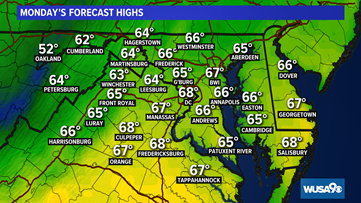 Sunshine by Monday afternoon with cooler-than-average temps