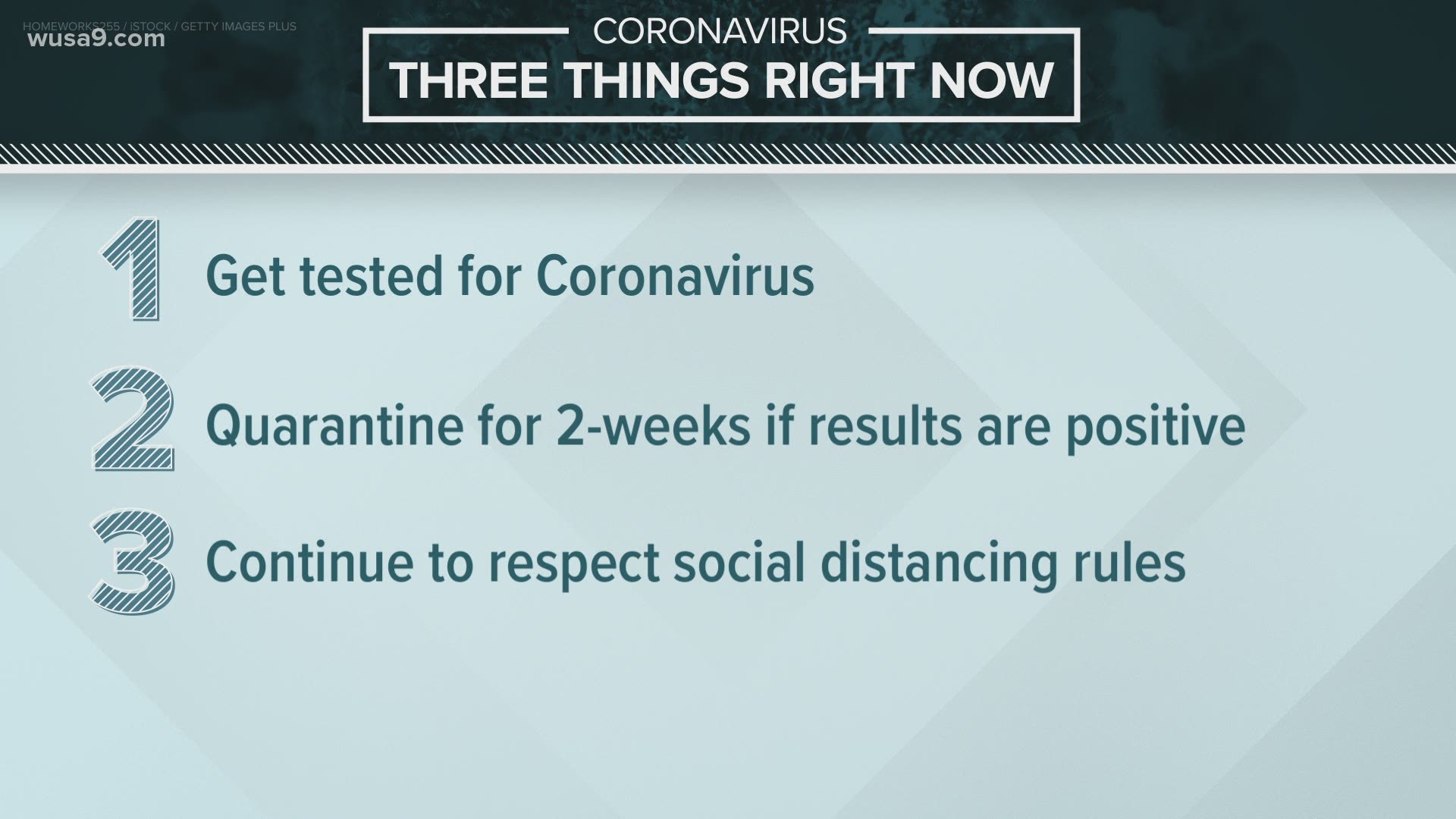 The fight against the coronavirus is far from over and we still need to do our part.