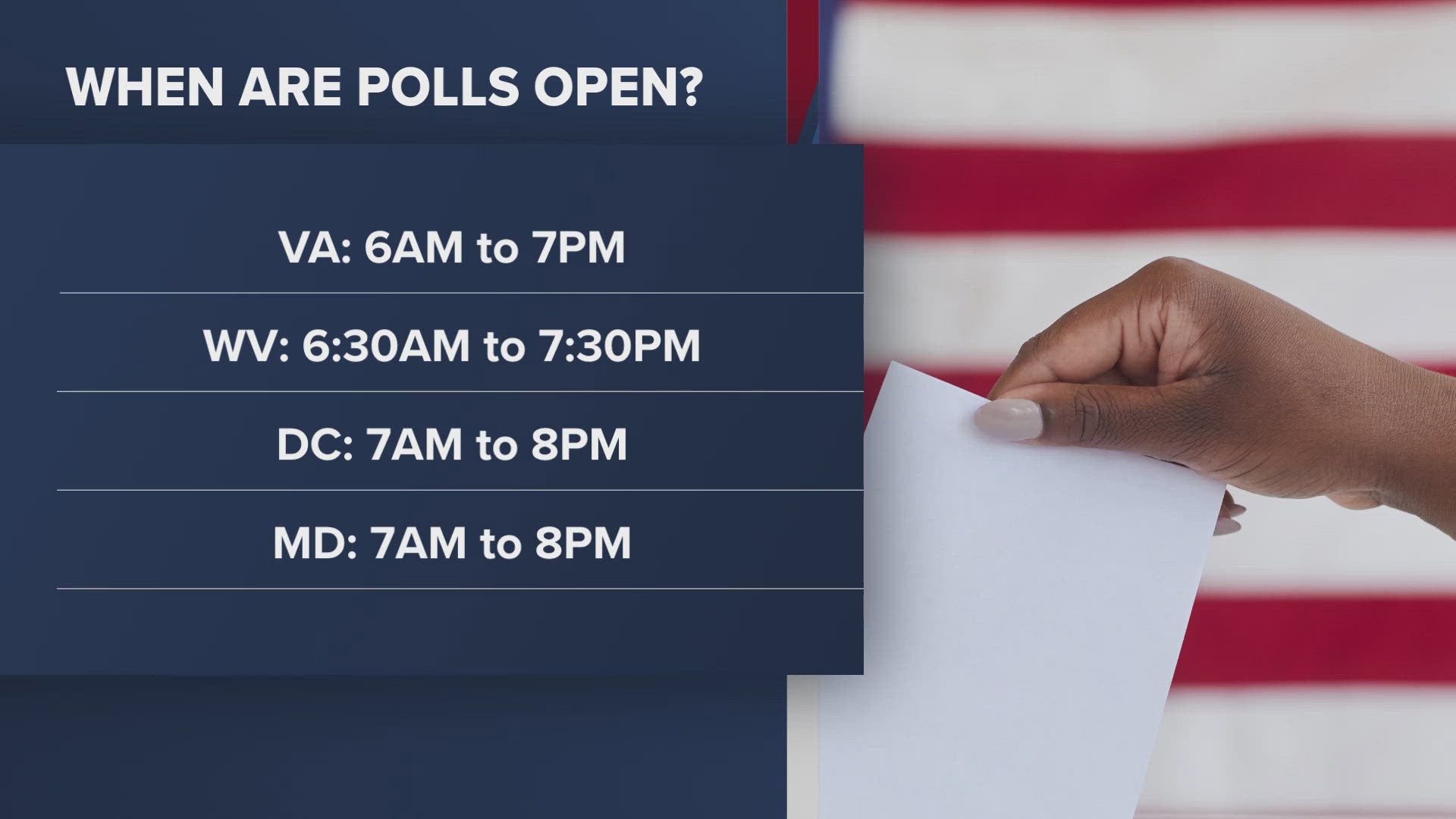 Here's what to know if you're casting your ballot on Nov. 5. 