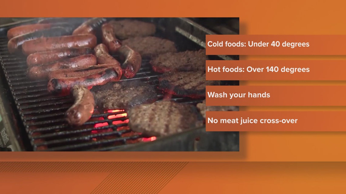 Tips and tricks to keep your Memorial Day cookout safe | wusa9.com