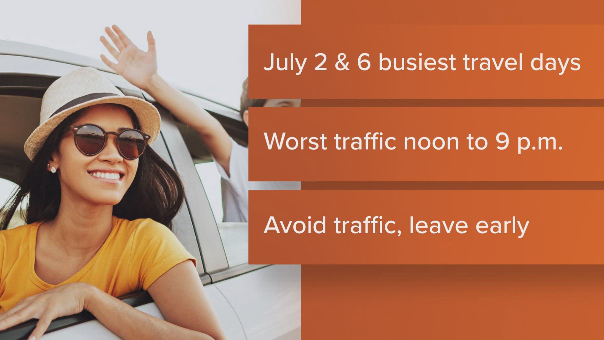 Millions of people are expected to travel for the holiday.