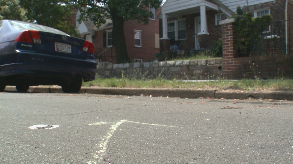 Police: Teenage girl shot in Southeast DC | wusa9.com