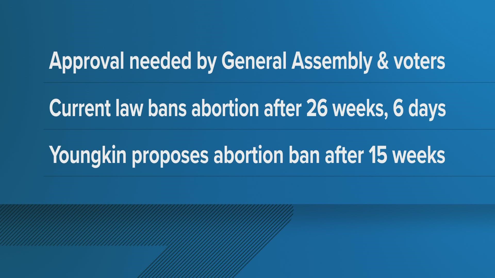 If passed by state lawmakers, the proposed amendment would go before Virginia voters.