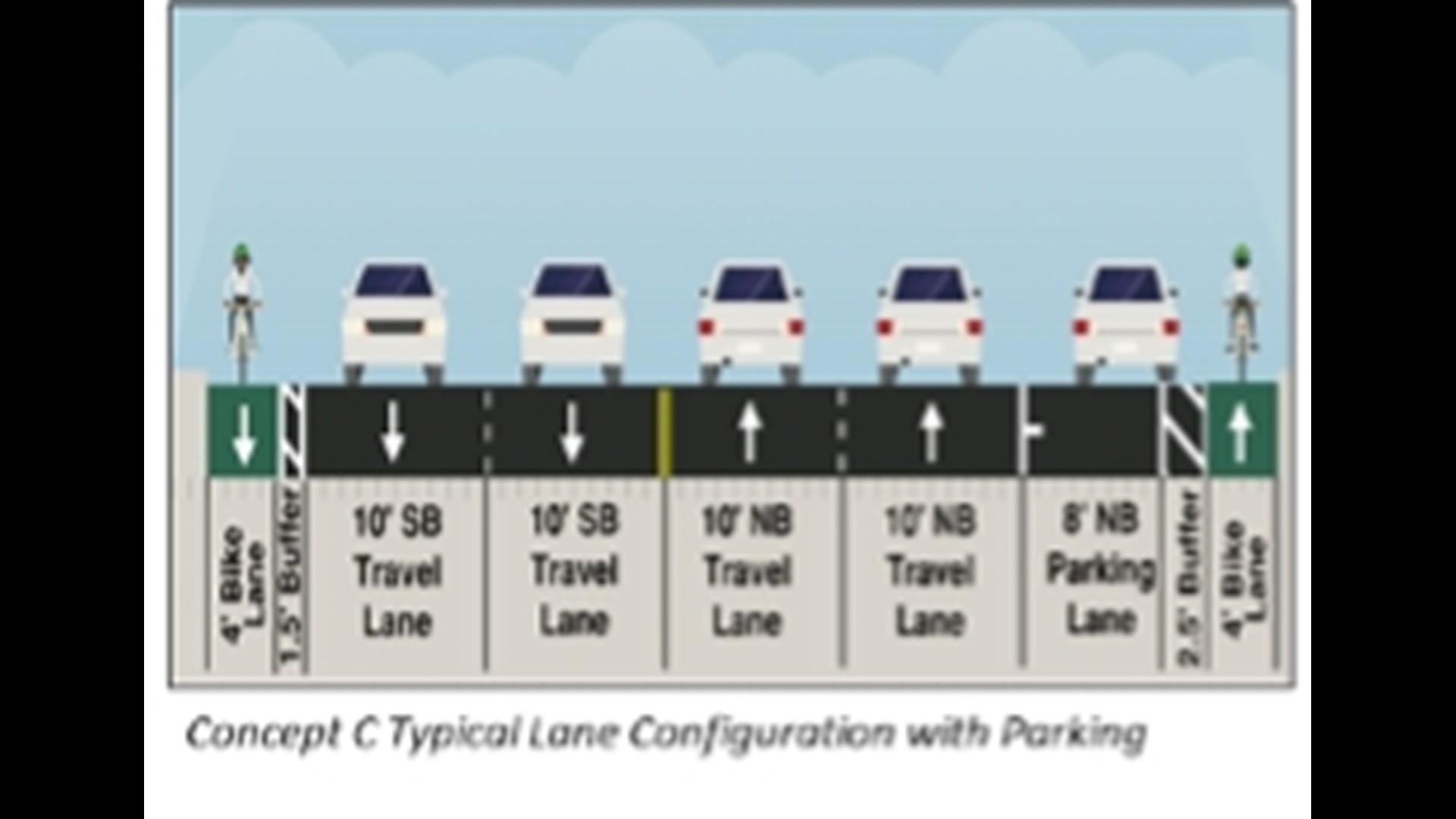 DDOT weighing options For Bike - C7337a29 E8d0 49bf 809b 7b03390279f7 1920x1080