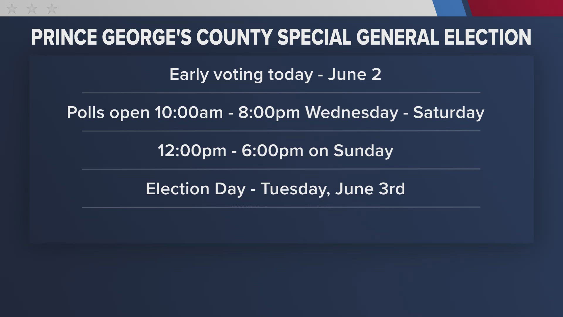 Early voting begins for Prince George's County special election | wusa9.com