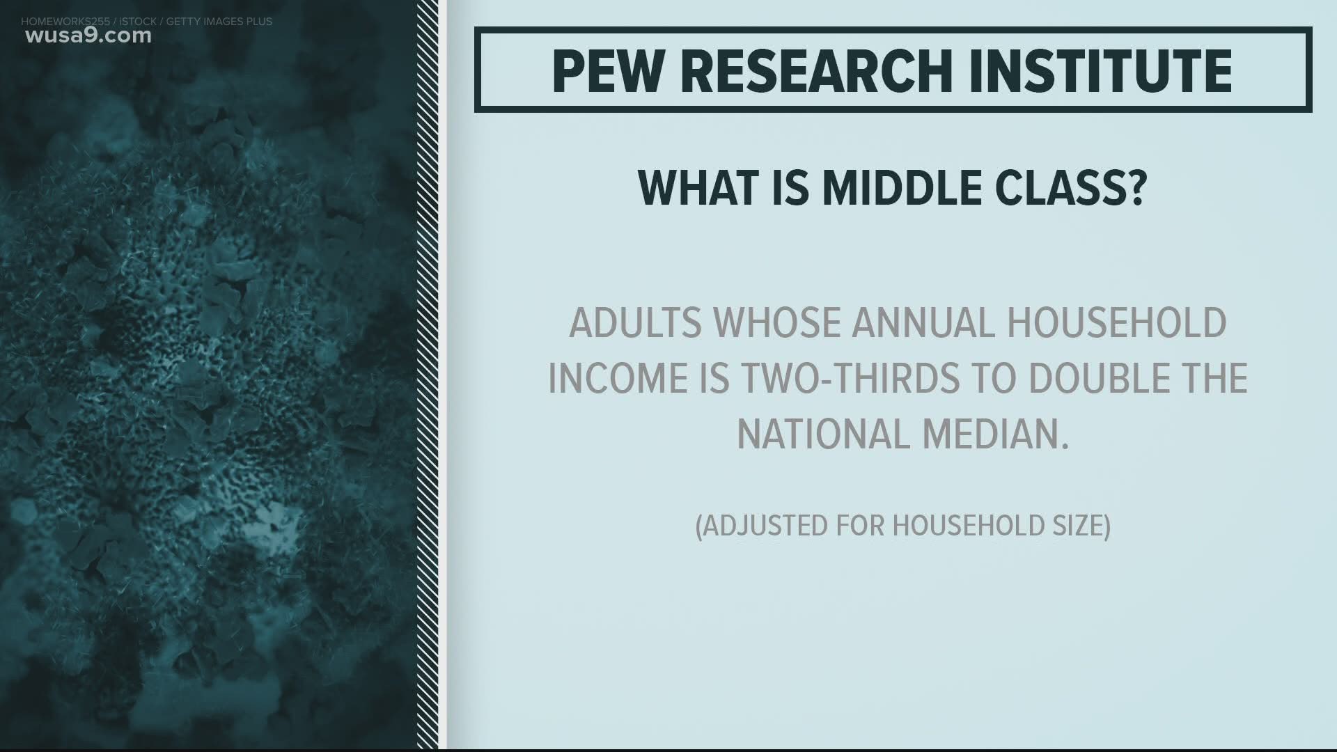 Is the $100k cutoff on single filers for the stimulus money another way the middle class is being disregarded?