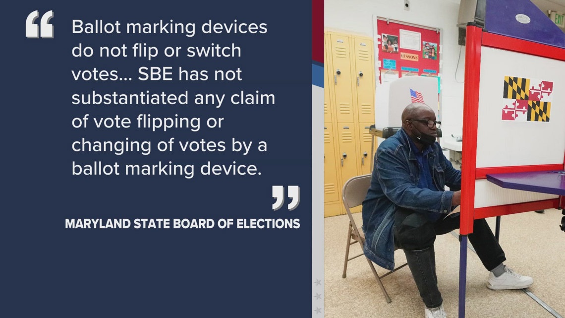 Maryland's Elections Board Addresses Concerns Over Ballot Switching ...