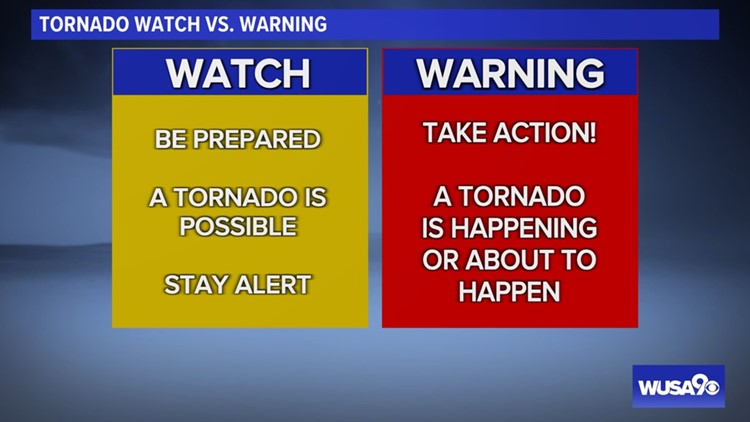 What to do during a Tornado Warning in the DMV