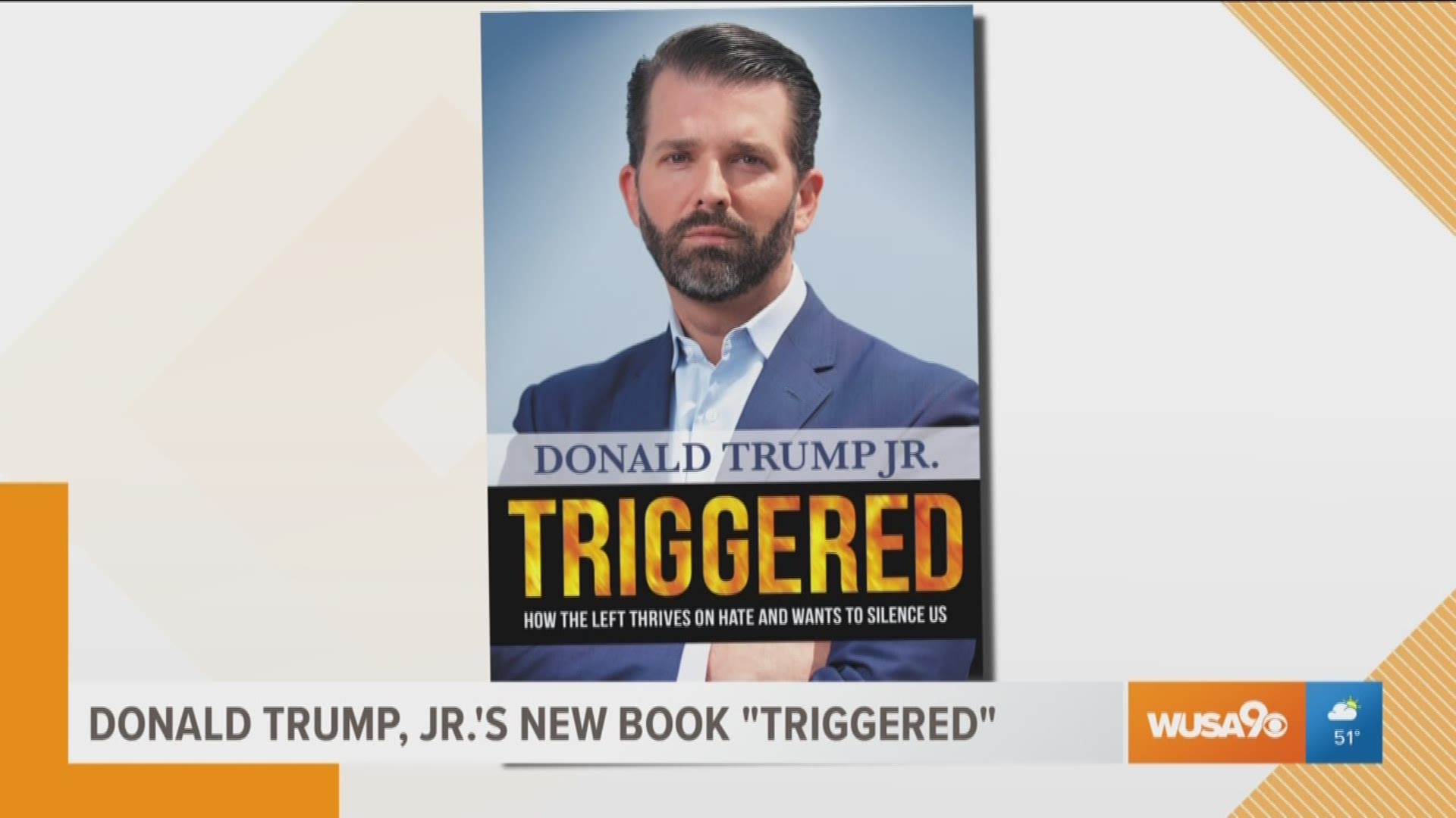 Donald Trump Jr. has released his new book, "Triggered". During an interview on Great Day Washington, he dives deeper into his thoughts and opinions.