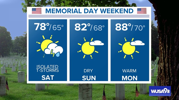 DMV afternoon forecast: May 26, 2022 -- Cloudy and cool Thursday