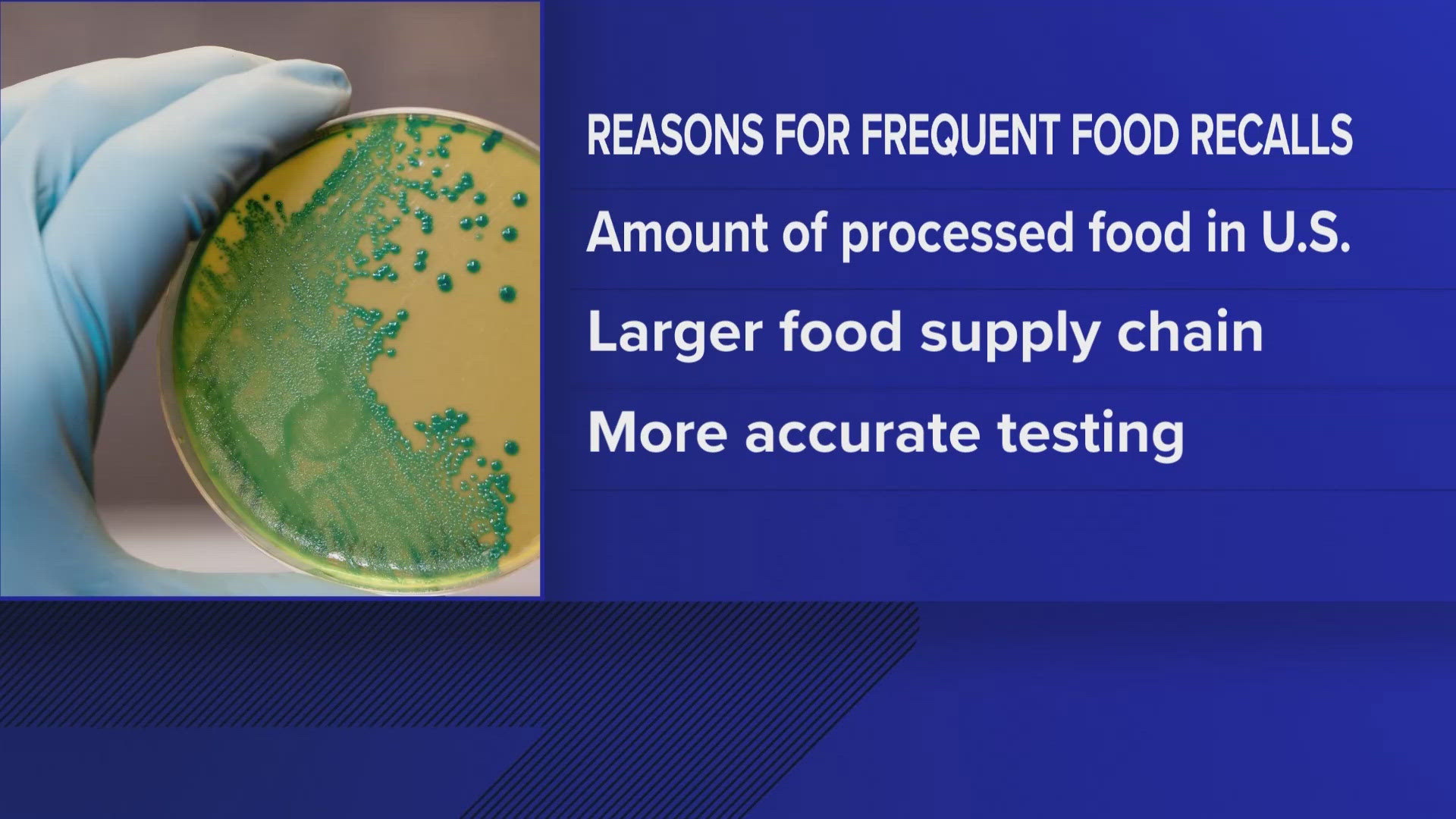 Recalls are a sign these facilities need more testing. Through technology, scientists have gotten better at pinpointing what's making people sick.