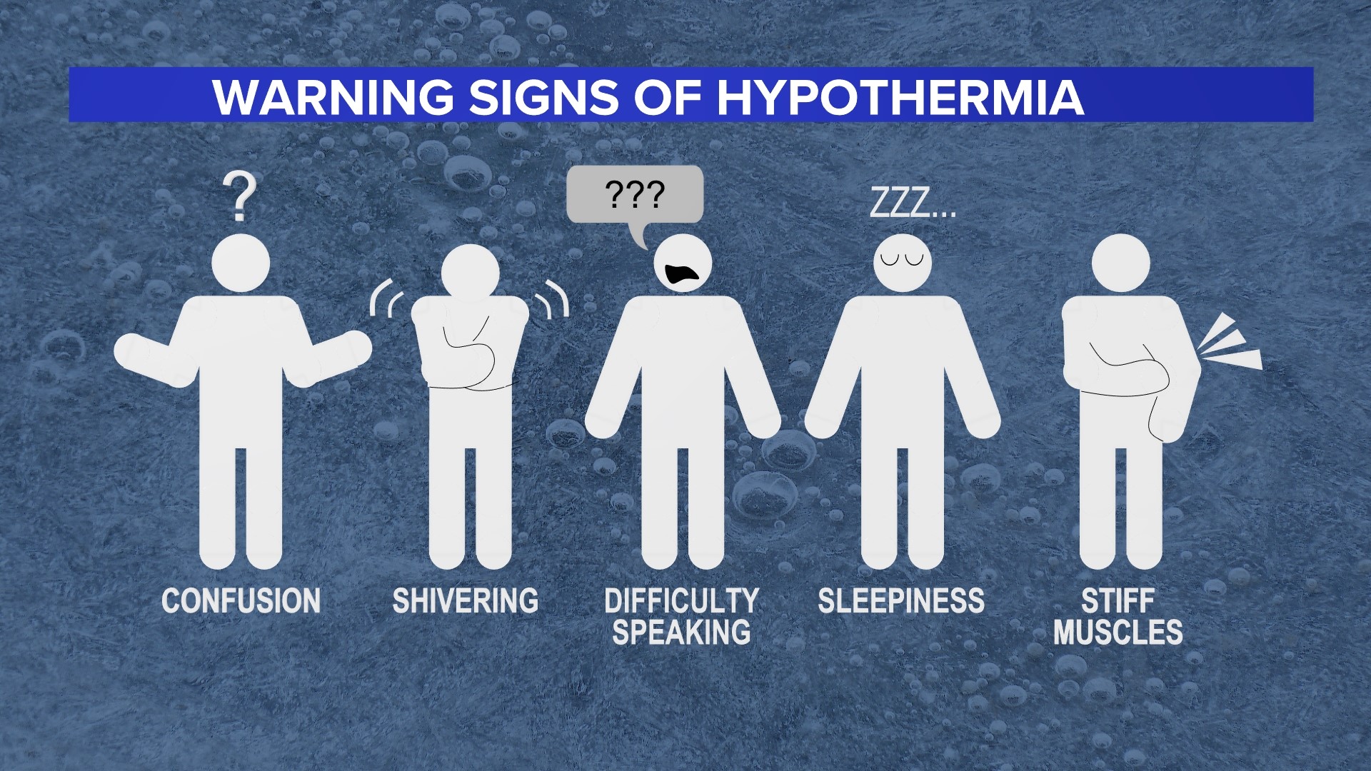 Mayor Bowser activates first hypothermia alert of the season | wusa9.com