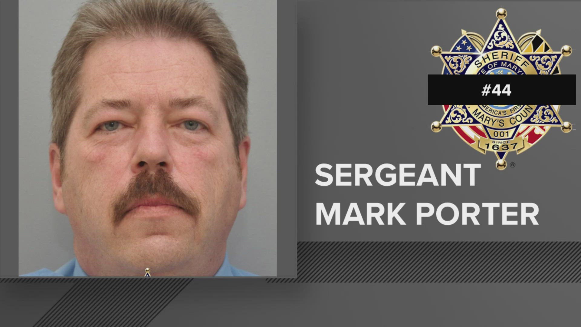 Mark Porter was one of the longest-serving sworn deputies in the agency. 