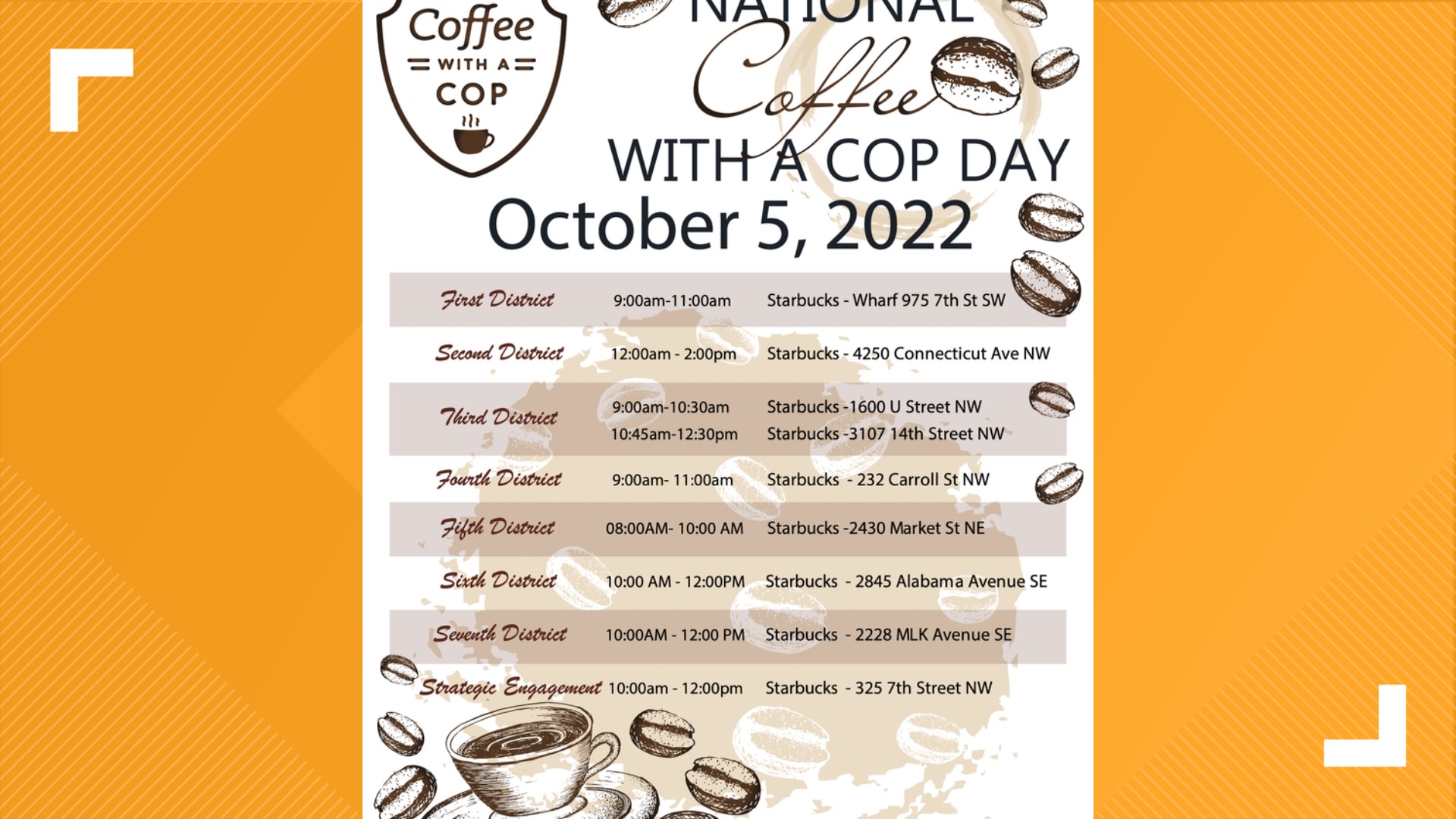 It's National Coffee with a Cop Day