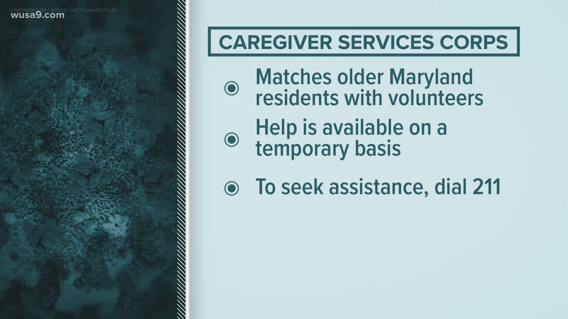 Hogan has also expanded the Maryland Department of Aging’s free Senior Call Check program, which places a daily check-in call to enrolled seniors.