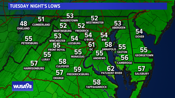 Cooler air moved into the DMV tonight