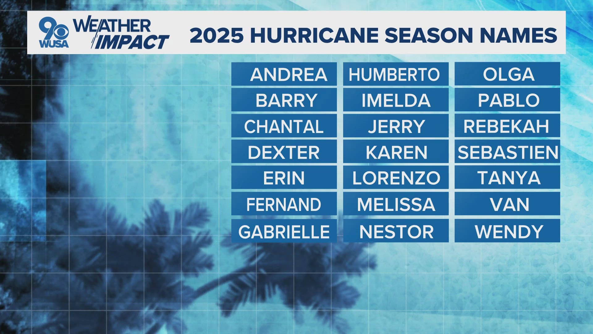 WUSA9's Lorenzo Hall was surprised to see his name on the list. 