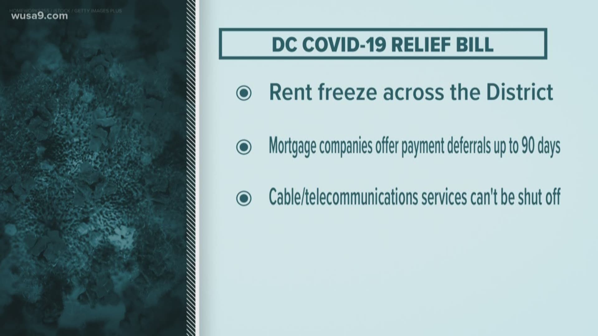 D.C. Council unanimously passed its second emergency COVID-19 relief bill, a measure that establishes a rent freeze and mortgage payment deferrals.