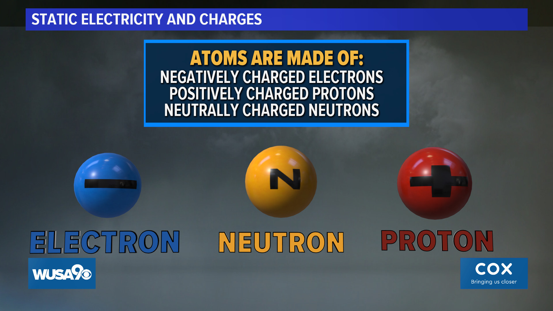 Static electricity can be blamed on winter weather