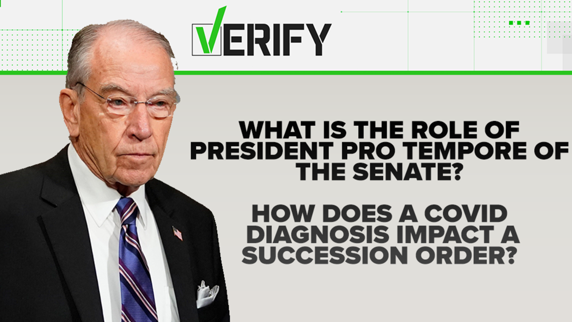 VERIFY: Here's how Sen. Chuck Grassley positive COVID-19 diagnosis could impact succession