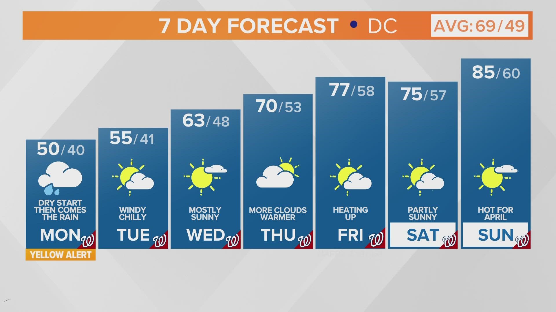 The best solar eclipse inspired baby names
